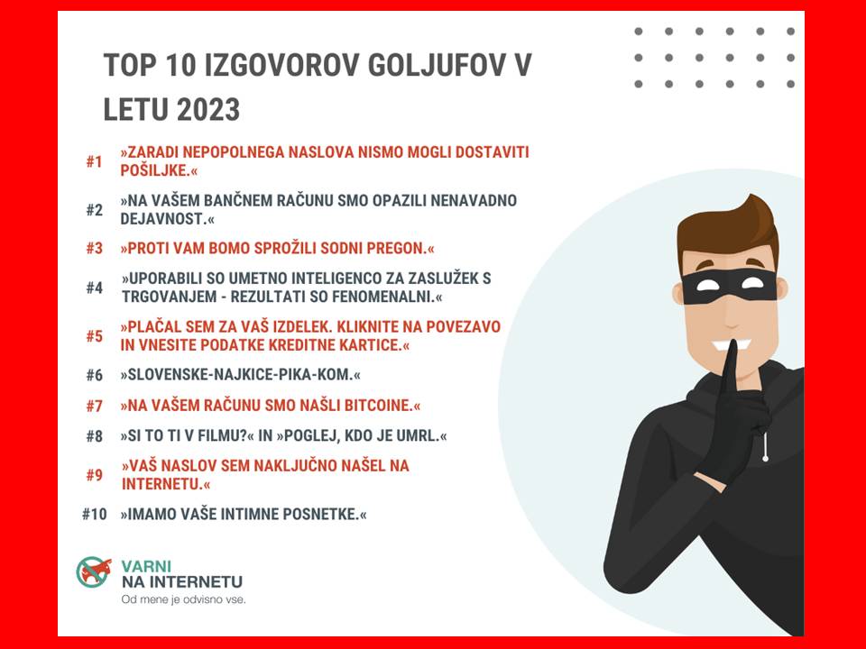 Nov koprski primer in najpogostejši triki goljufov v letu 2023