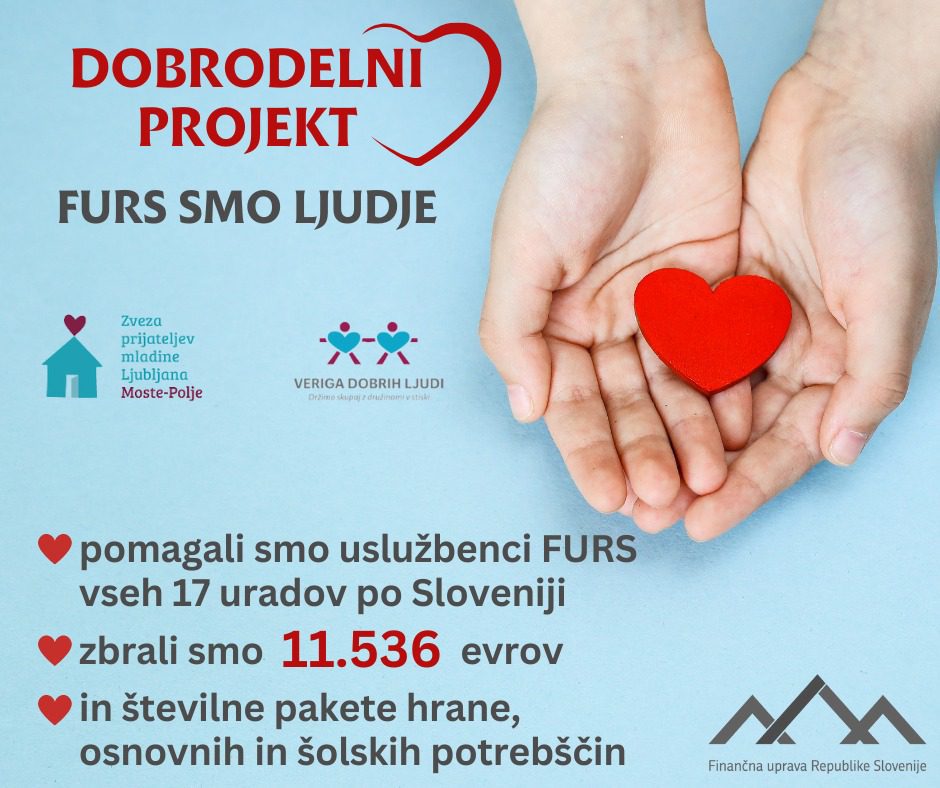 Dobrodelni projekt FURS se je zaključil zelo uspešno