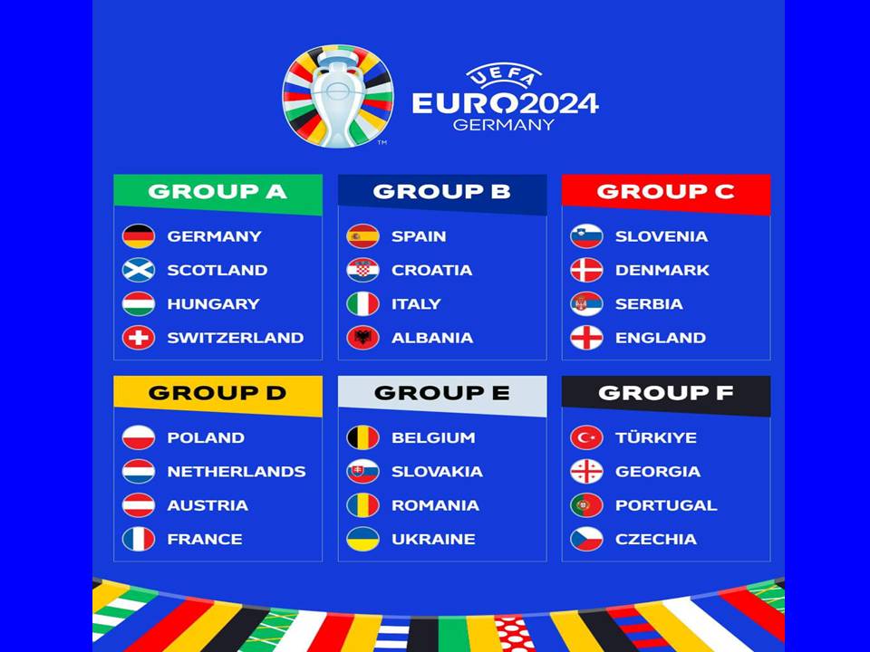 Euro 2024 se začenja, reprezentanca Slovenije je pripravljena 