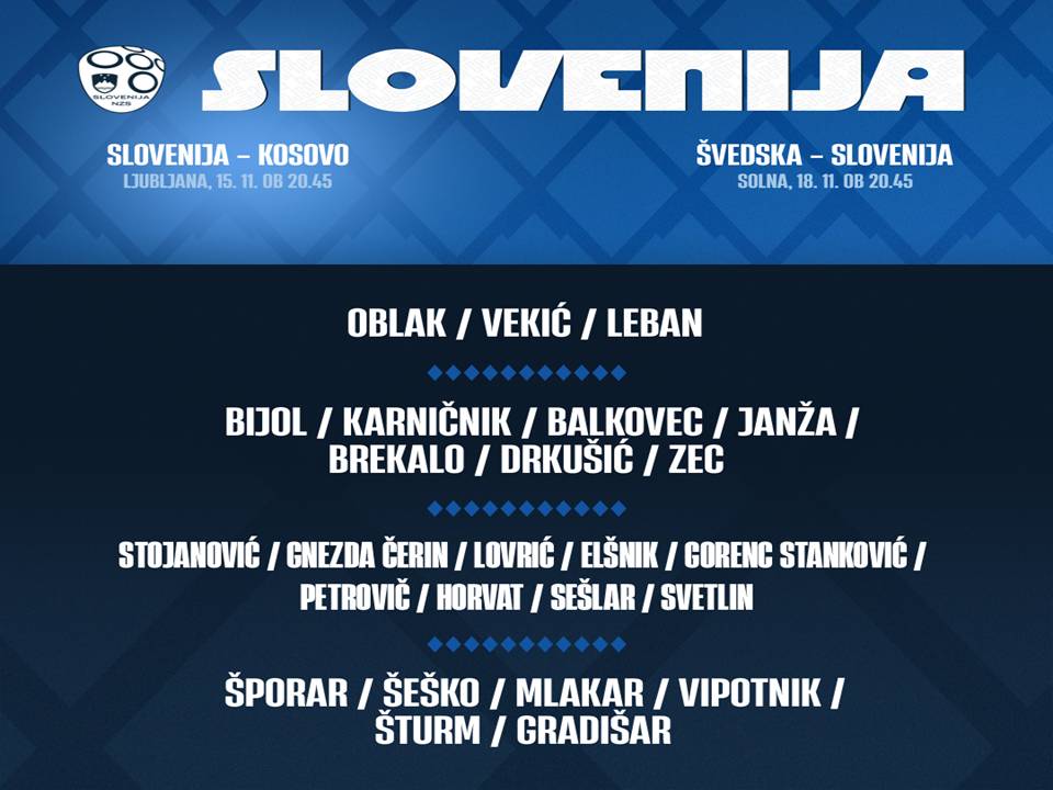 Kekov seznam za slovenski juriš na zadnjih dveh tekmah