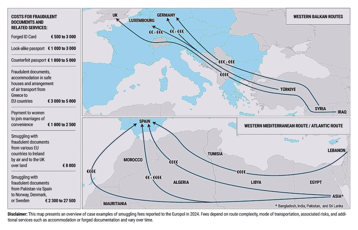 Sveže številke Evropskega centra za boj proti tihotapljenju migrantov 