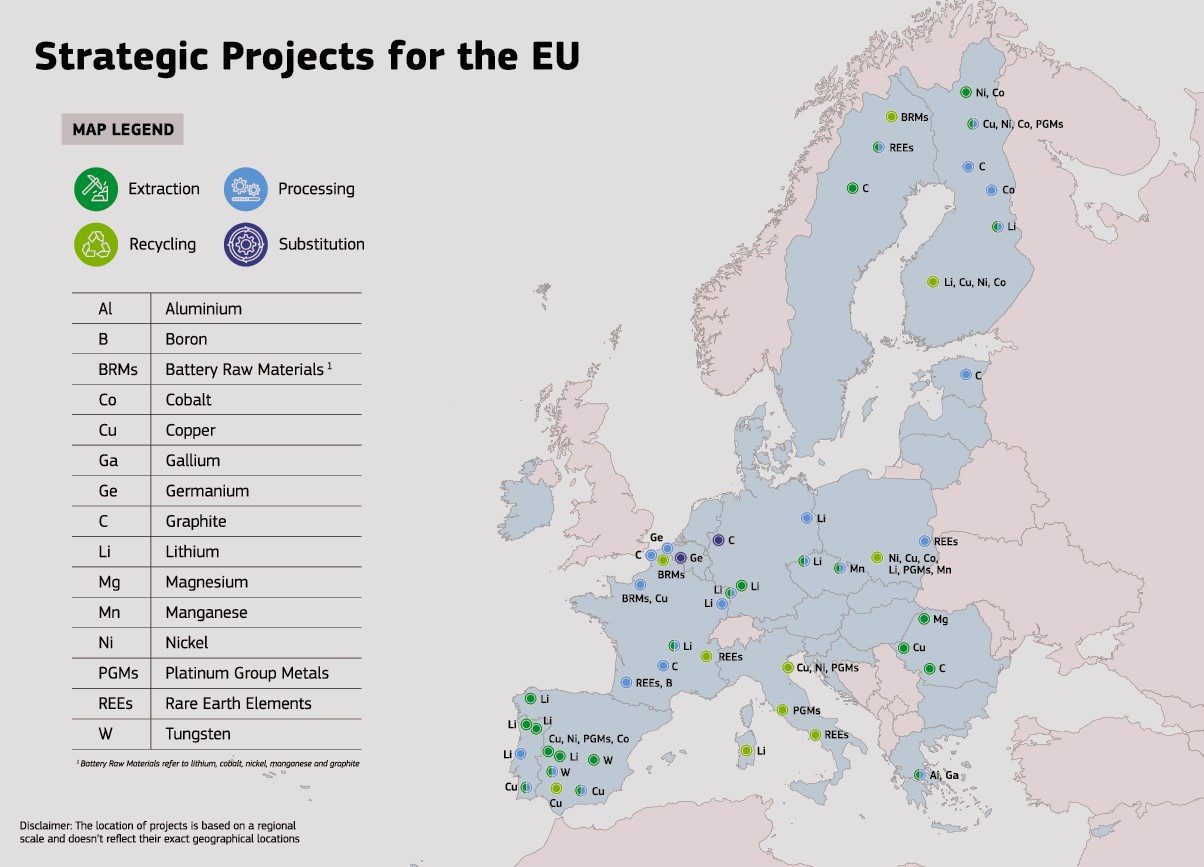 Prvi koraki novega skupnega Mehanizma za surovine EU