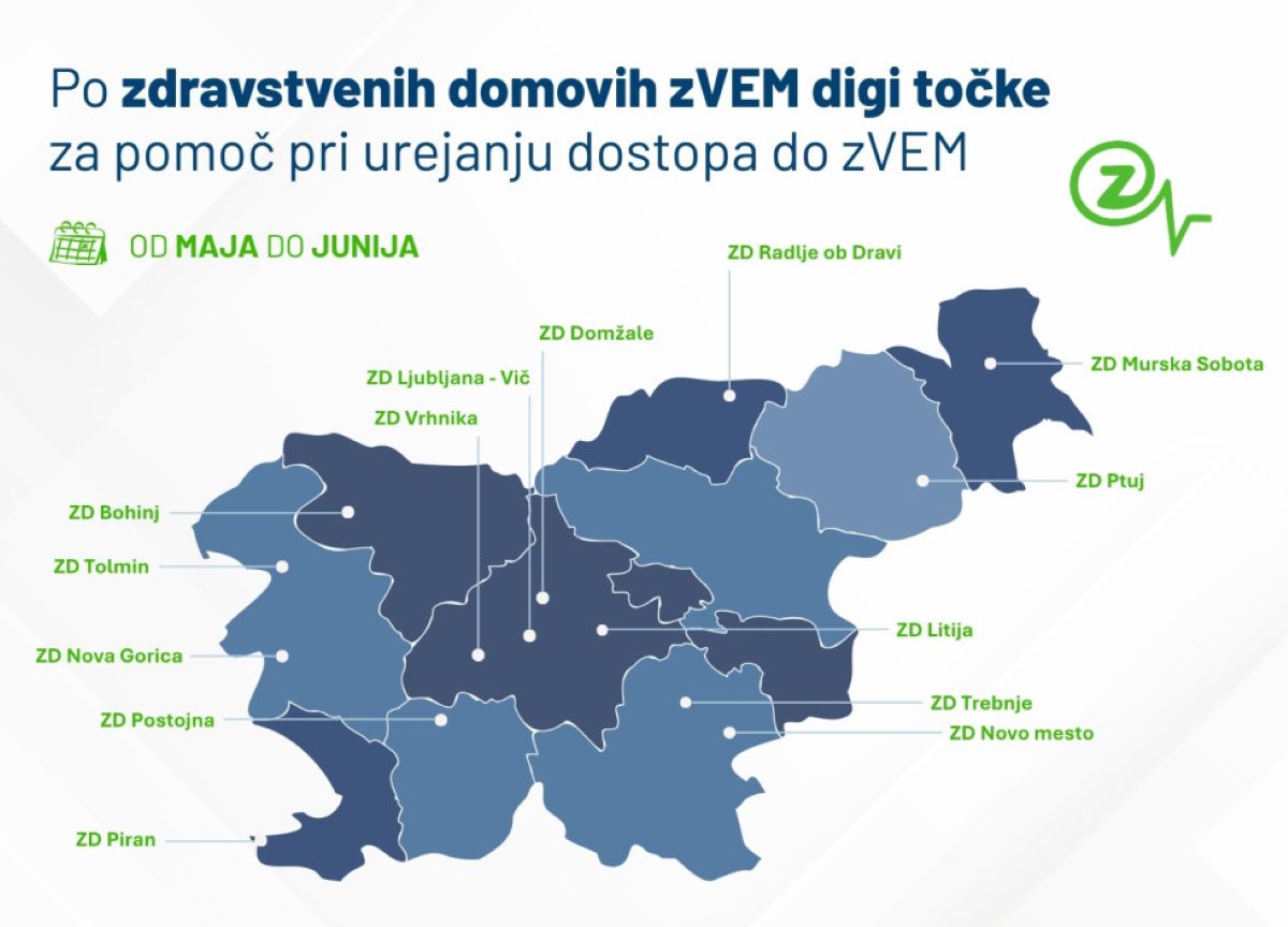 Digitalizacija o osebnih podatkih, čezmejnih odpadkih in podpori pacientom