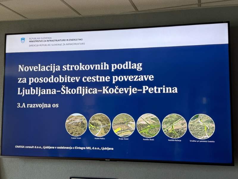 Projekt 3. razvojne osi na severu zamuja, na jugu pa se širi 