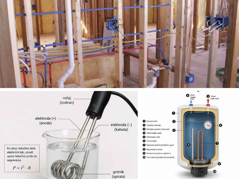najpogostejse napake pri narocanju grelcev po meri
