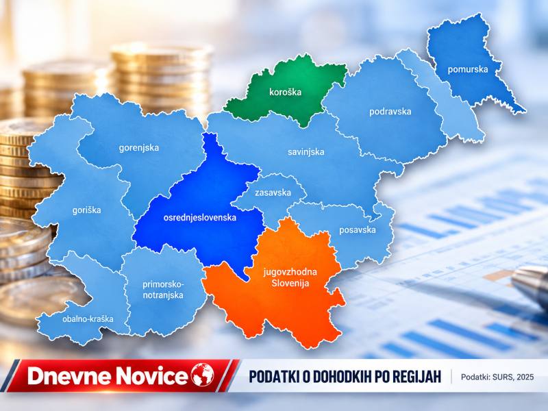 dohodek na prebivalca regije slovenija 2025